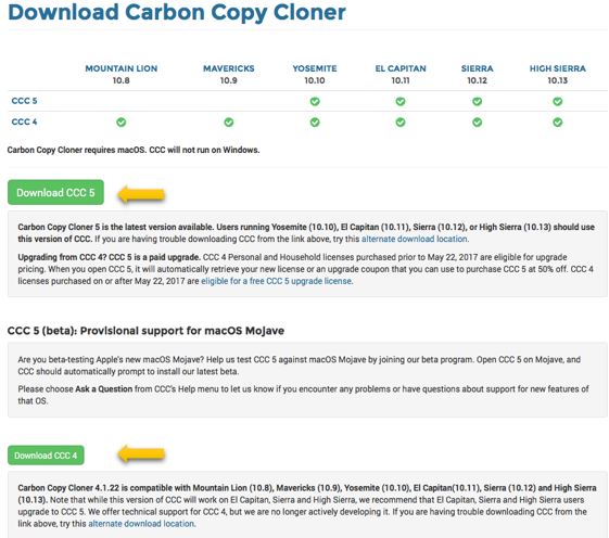 carbon copy cloner mac 2019